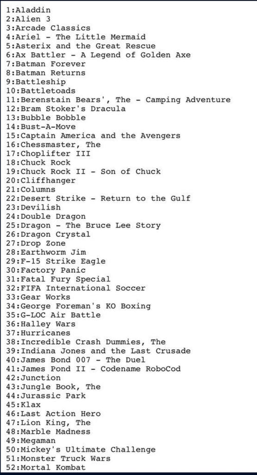 106 in 1 Sega Genesis Mega Drive GBA Video Game Cartridge